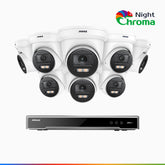NightChroma<sup>TM</sup> NCK800 – 4K 16 Channel 8 Cameras PoE Security System, f/1.0 Super Aperture, Color Night Vision, 2CH 4K Decoding Capability, Human & Vehicle Detection, Intelligent Behavior Analysis, Built-in Mic, 124° FoV, All-Metal Housing